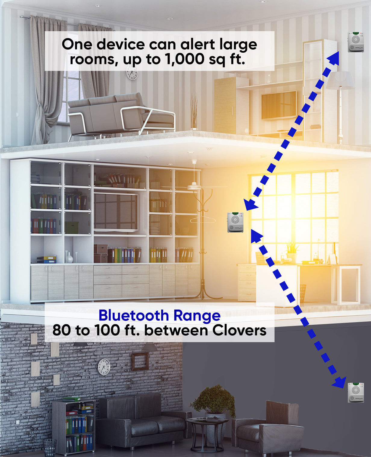 clover-alert-house-guide